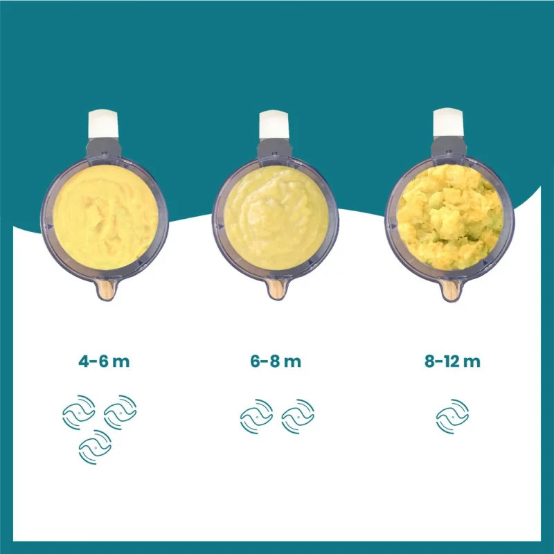 Cuiseur a vapeur Nutribaby(+) Industrial Grey Babymoov | la maison du bebe