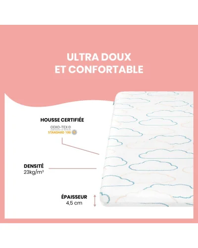 Matelas de voyage Cosy’Lite Nomad Babymoov