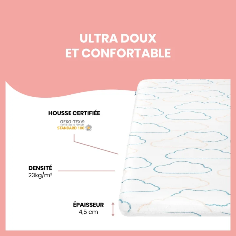 Matelas de Voyage Cosy Lite Nomad Babymoov | la maison du bebe Matelas de Voyage Cosy Lite Nomad Babymoov | la maison du bebe