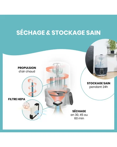 Stérilisateur et sèche-biberon Turbo Pure Babymoov