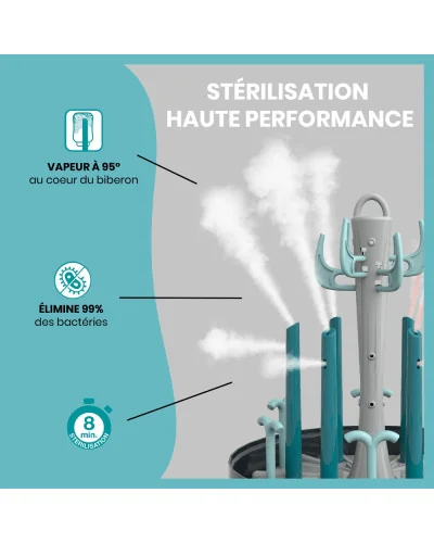 Stérilisateur et sèche-biberon Turbo Pure Babymoov