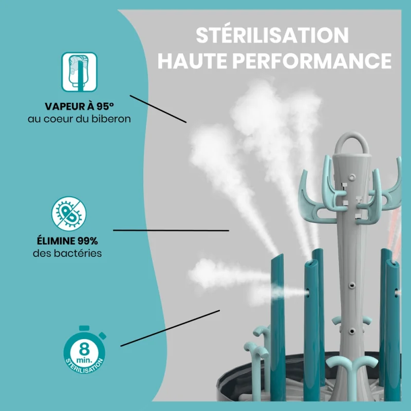 Stérilisateur et Sèche Biberon Turbo Pure BABYMOOV