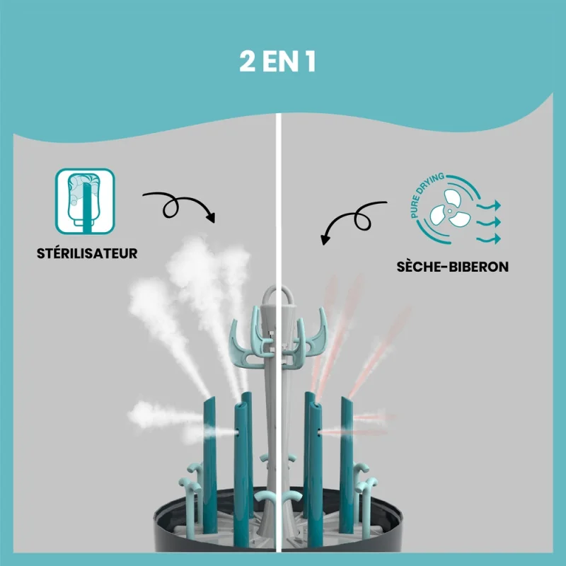 Stérilisateur et Sèche Biberon Turbo Pure BABYMOOV