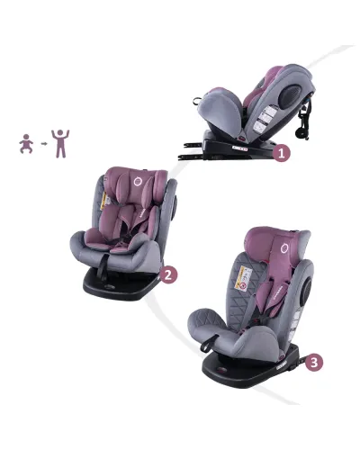 Siège auto 360° Angela Isofix rose Jovikids, siège évolutif groupe 0/1/2/3