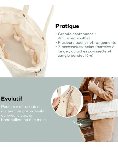 Sac à langer Tote Bag Bloom