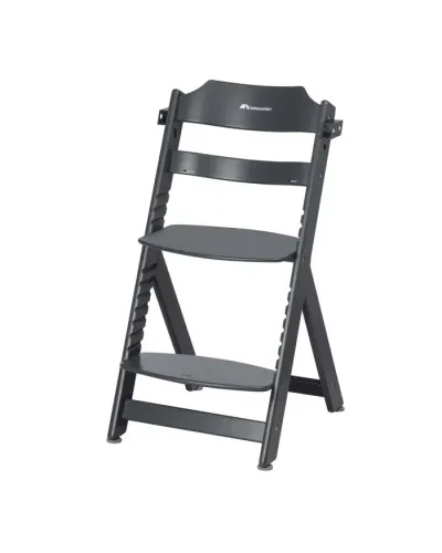 %product-name%%brand%%category%