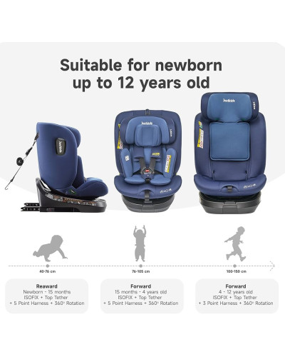 Silla de coche giratoria 360° Ranger TT i-Size 40-150 cm azul Jovikids