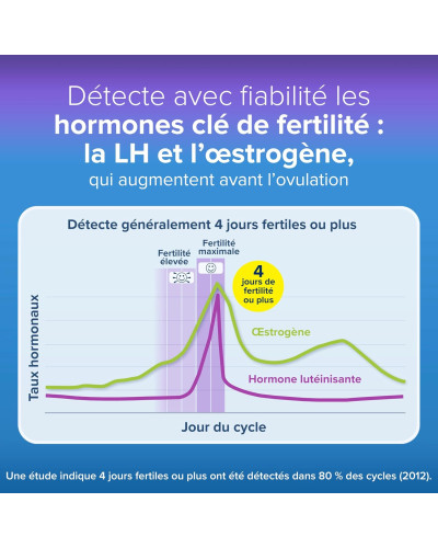Clearblue Test d'ovulation digital avancé (10 tests)