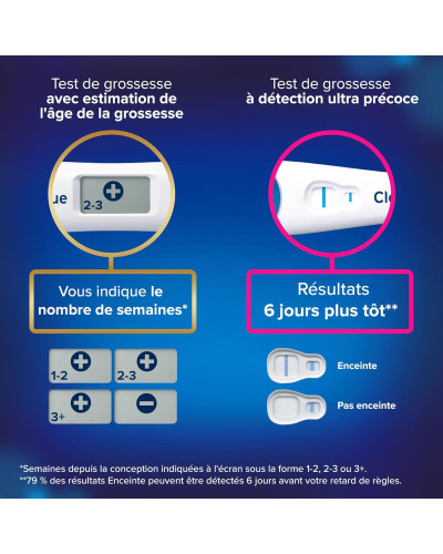 Clearblue Test de grossesse Triple-Check & Date, 3 tests