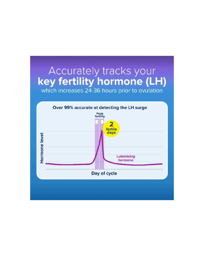 Clearblue Test d'ovulation digital (10 tests)