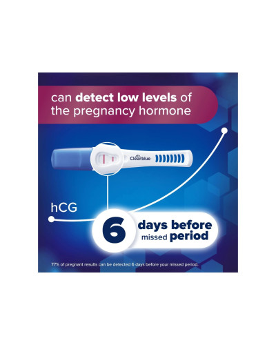 Clearblue Ultra Early Pregnancy Test Advanced (1 test)