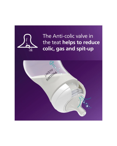 Philips Avent Biberon Natural Response 260 ml