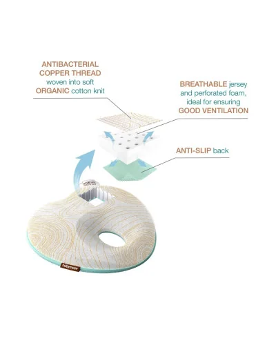 Lovenest Natural Care baby pillow Babymoov
