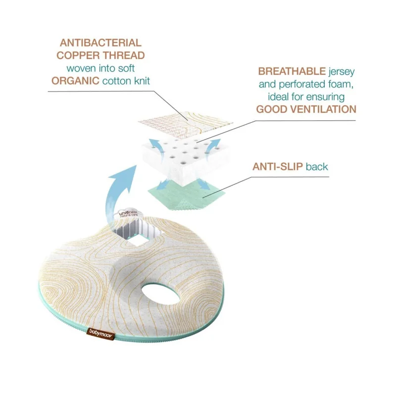 Oreiller bébé Lovenest Natural Care Babymoov | la maison du bebe Oreiller bébé Lovenest Natural Care Babymoov | la maison du bebe