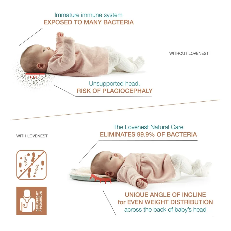 Oreiller bébé Lovenest Natural Care Babymoov | la maison du bebe Oreiller bébé Lovenest Natural Care Babymoov | la maison du bebe