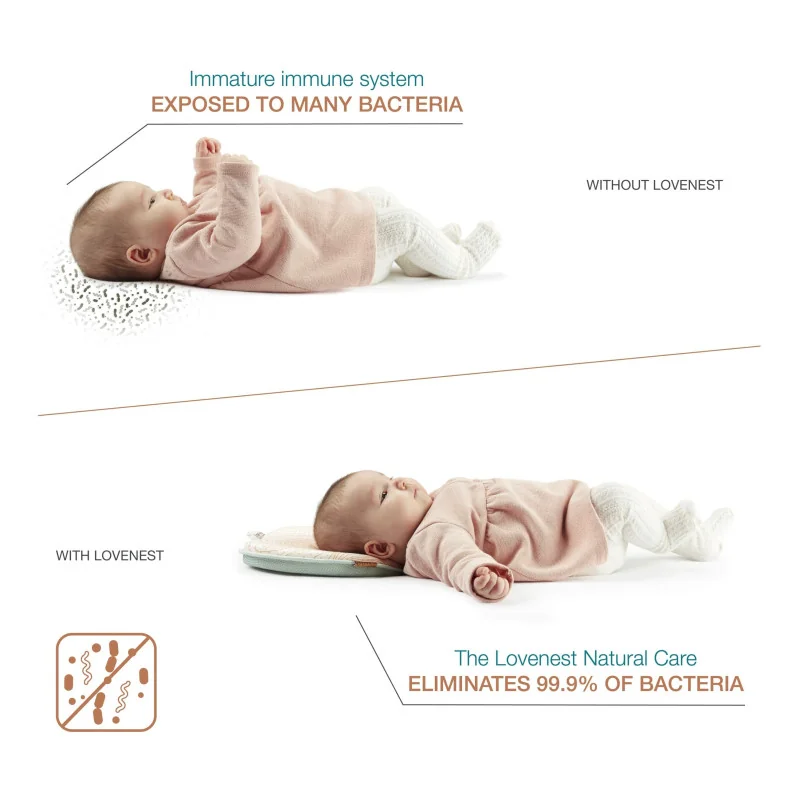 Oreiller bébé Lovenest Natural Care Babymoov | la maison du bebe Oreiller bébé Lovenest Natural Care Babymoov | la maison du bebe
