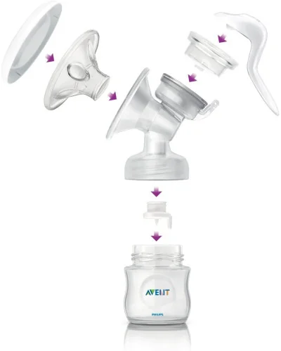 Tire-lait Manuel Portable Philips Avent